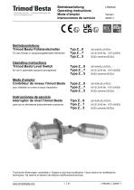 Operating instructions – types Z…5…7…8