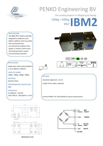 ASL IBM2 IP67