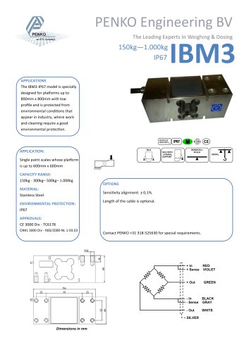 ASL IBM3 IP67