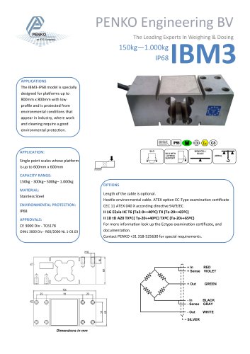 ASL IBM3 IP68