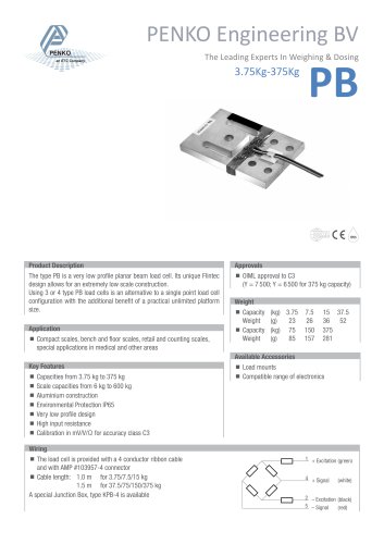 FLL PB