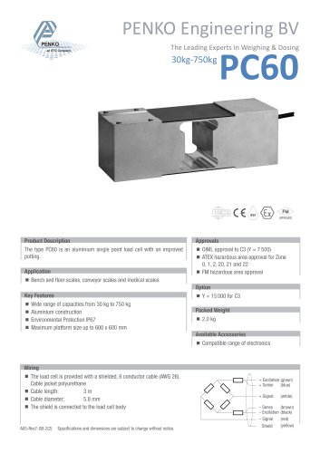 FLL PC60