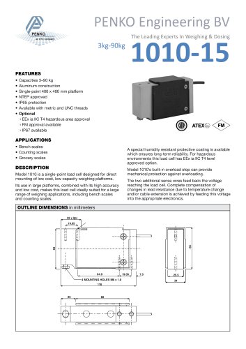 Type 1015