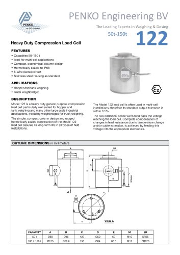 Type 122