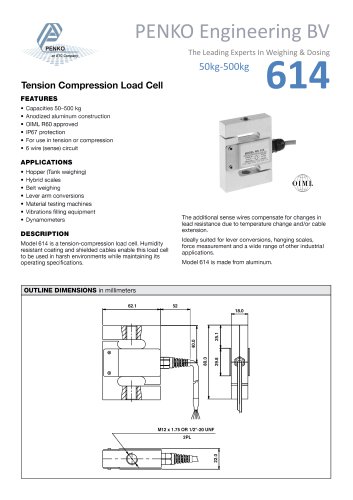 Type 614