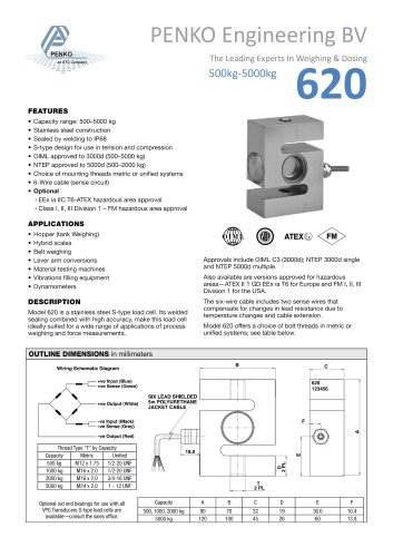 Type 620