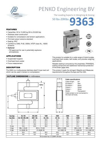 Type 9363