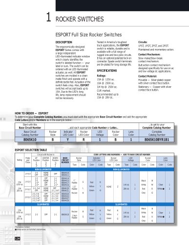 Rocker Switches - Esport Series