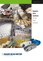 Hygienic drive solutions for the food industry