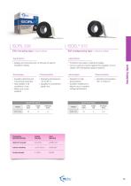 ISOFIL 626/ISOEL® 670