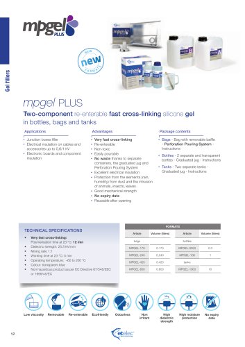 mpgel PLUS