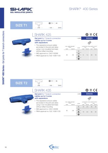 SHARK® 400 Series