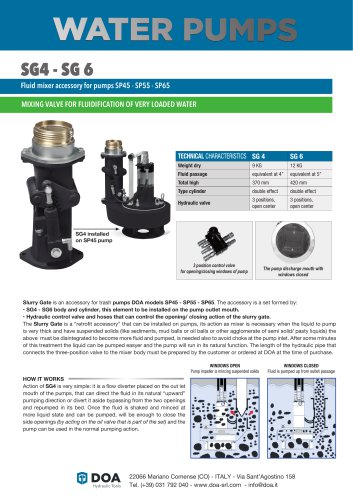 SG4-SG6 FLUID MIXER ACCESSORY - English