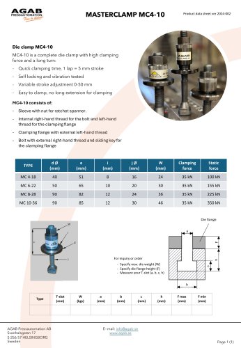 MASTERCLAMP MC4-10