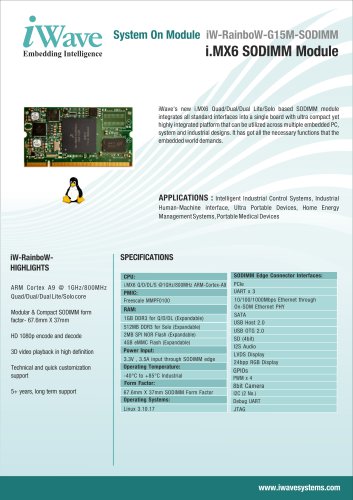 i.MX6 SODIMM Module