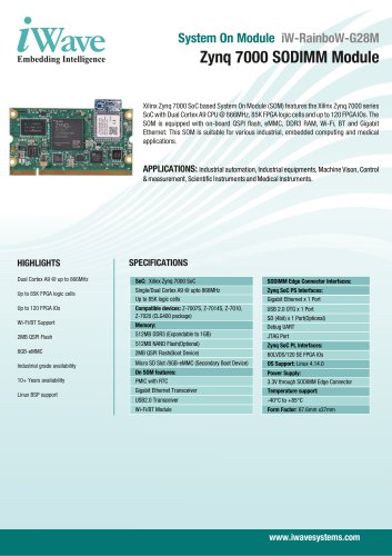 Zynq 70000