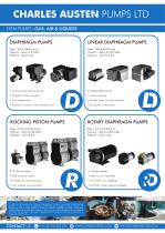 OEM PUMPS OVERVIEW