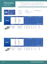 ManaNova PCD INSERT VBGW/VBGT