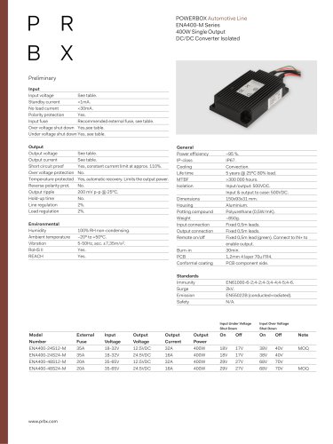 ENA400M Series