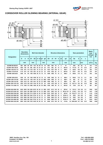 CORSSOVER ROLLER SLEWING BEARING (INTERIAL GEAR)