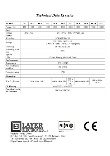 Inverters IS series