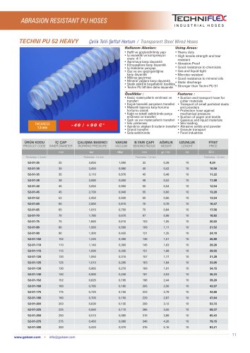 TECHNI PU 52 HEAVY