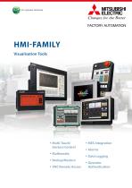 Product catalogue Visualisation Tools (HMI)