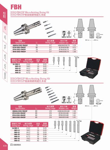 Boring Tools Kit | Precision 0.002 mm | Range: 2 - 280 mm