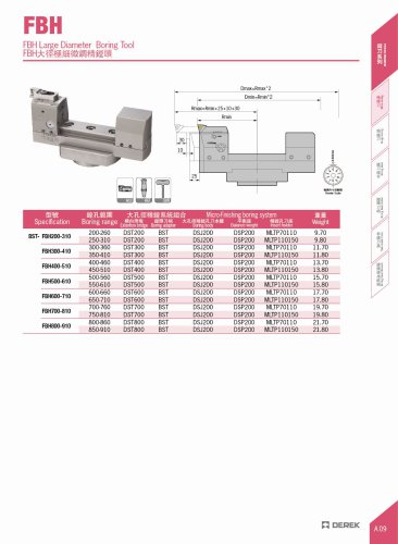 Micro Boring Tool | Precision 0.002 mm | Range 200 - 910 mm