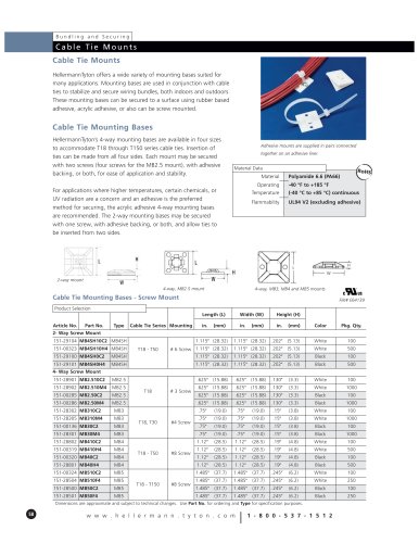 Cable Tie Mounts 