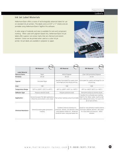 Ink Jet Labels 