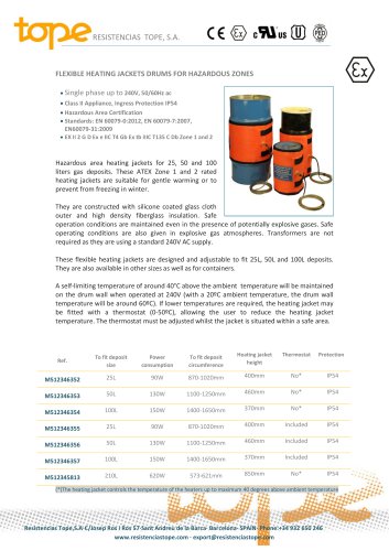 lexible heating jackets drums for hazardous zones