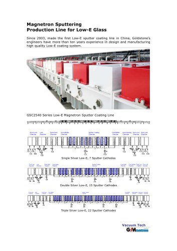 Low E Glass Coating Machine