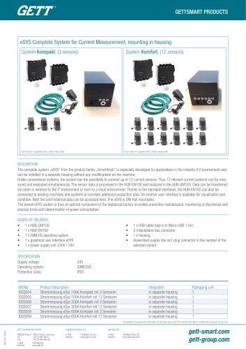 Complete System for Current Measurement eSys