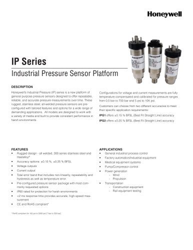 IP Series