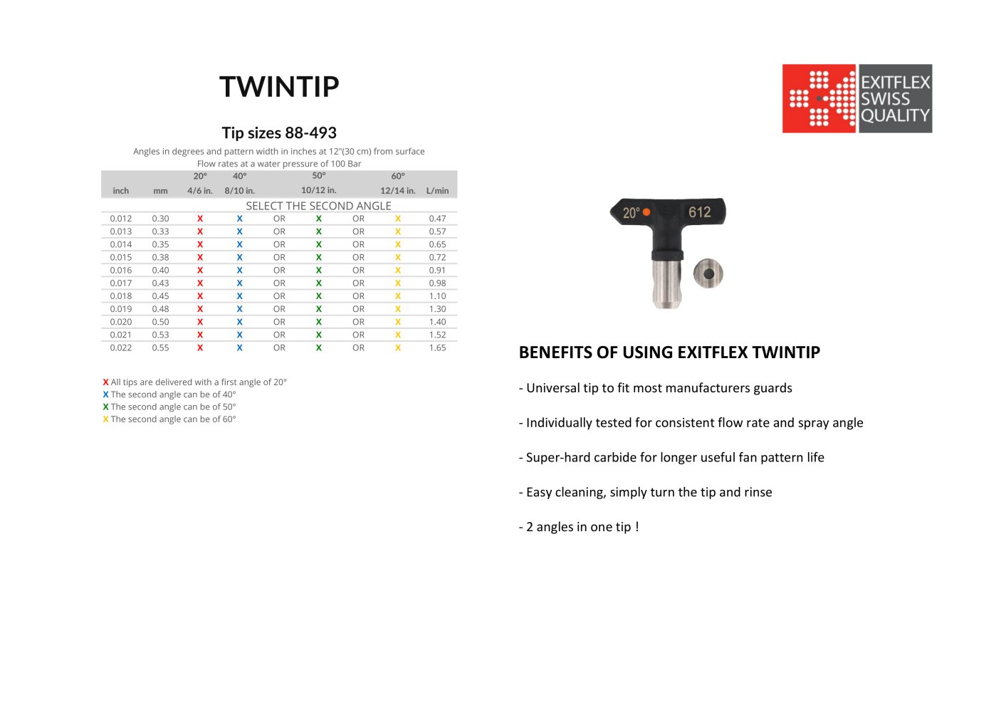 TWINTIP - EXITFLEX