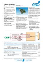 CAN-PCIe/402-FD