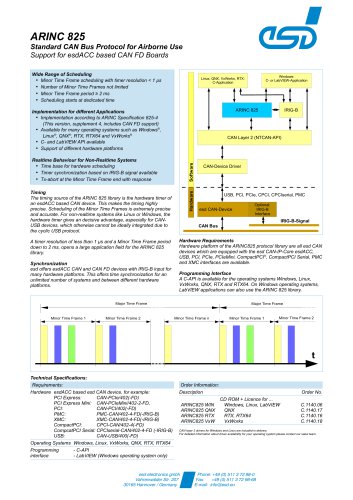 Data Sheet ARINC825