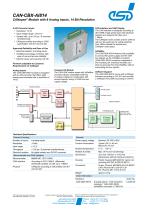 Data Sheet CAN-CBX-AI814
