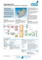Data Sheet CAN-CBX-AO412