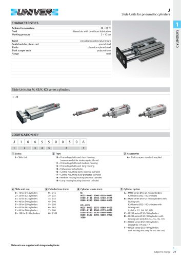 J Slide Units for pneumatic cylinders