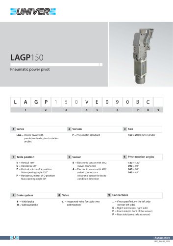 LAGP150_Pneumatic power pivot