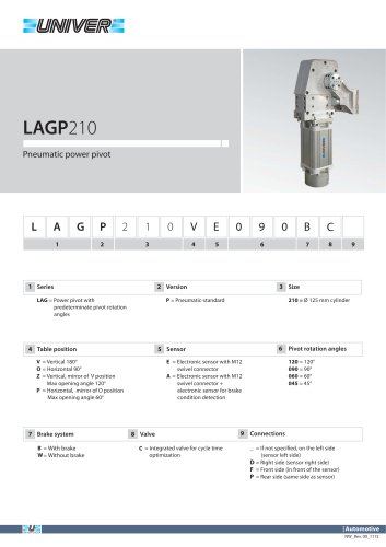 LAGP210_Pneumatic power pivot