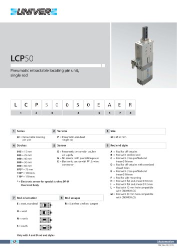 LCP50_Pneumatic retractable locating pin unit, single rod