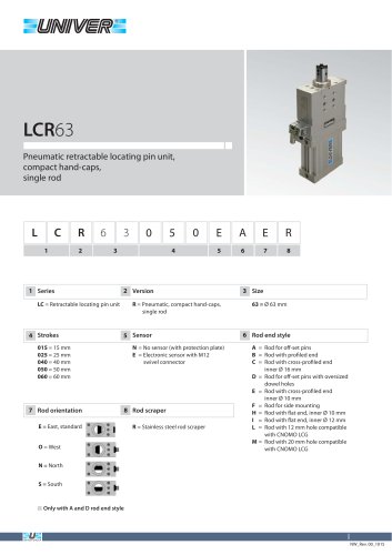 LCR63_Pneumatic retractable locating pin unit, compact hand-caps, single rod