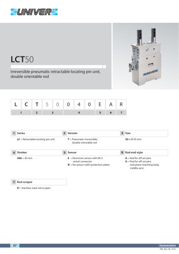 LCT50_Irreversible pneumatic retractable locating pin unit, double orientable rod