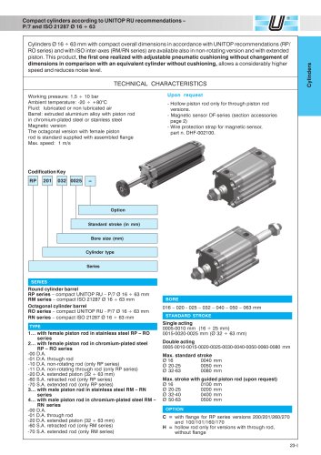 RP-RM_UNITOP (RP) ISO 21287 (RM) Compact cylinders Ø 16-63 mm