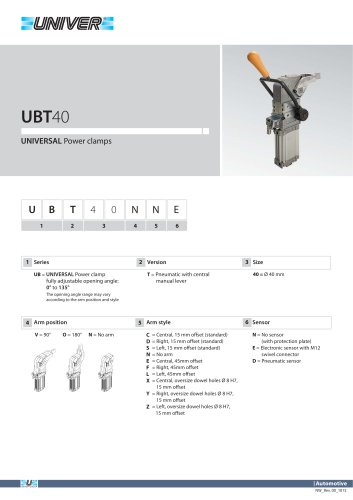 UBT40_UNIVERSAL Power clamps