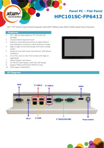 HPC101SC-FP6412