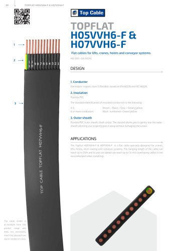 TOPCABLE_TOPFLAT_H05VVH6-F_EN